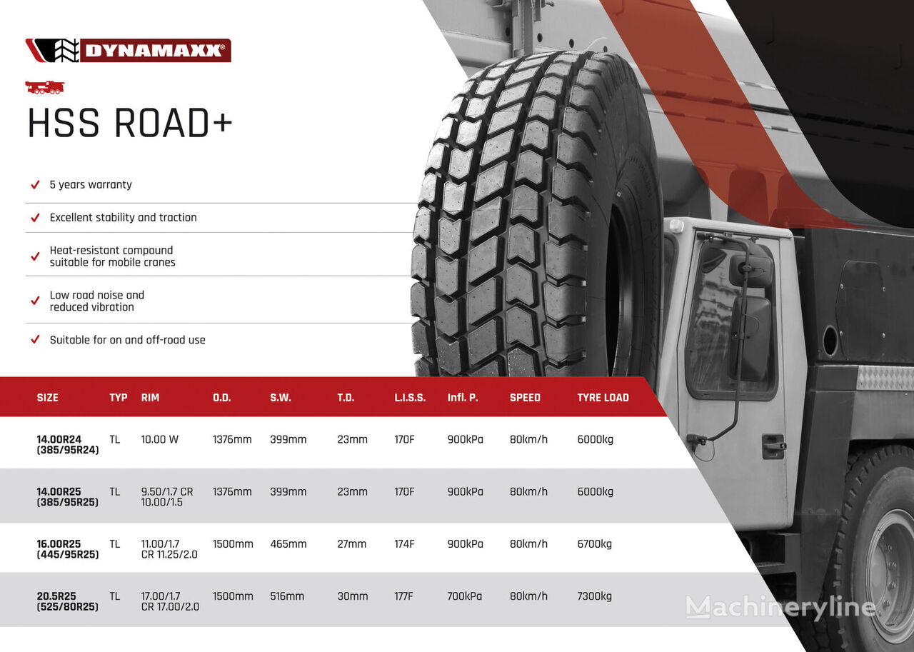 ny Dynamaxx 445/95R25 (16.00R25) HSS ROAD+ 174F TL dekk for kranbil